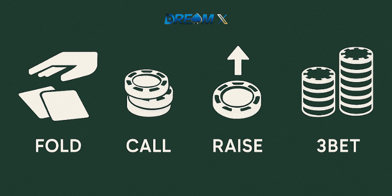 0000000000
