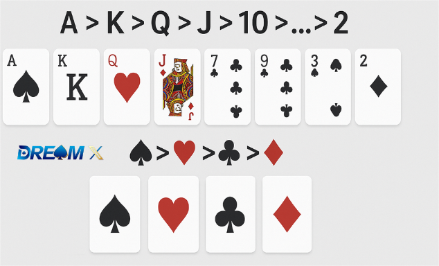 000000000