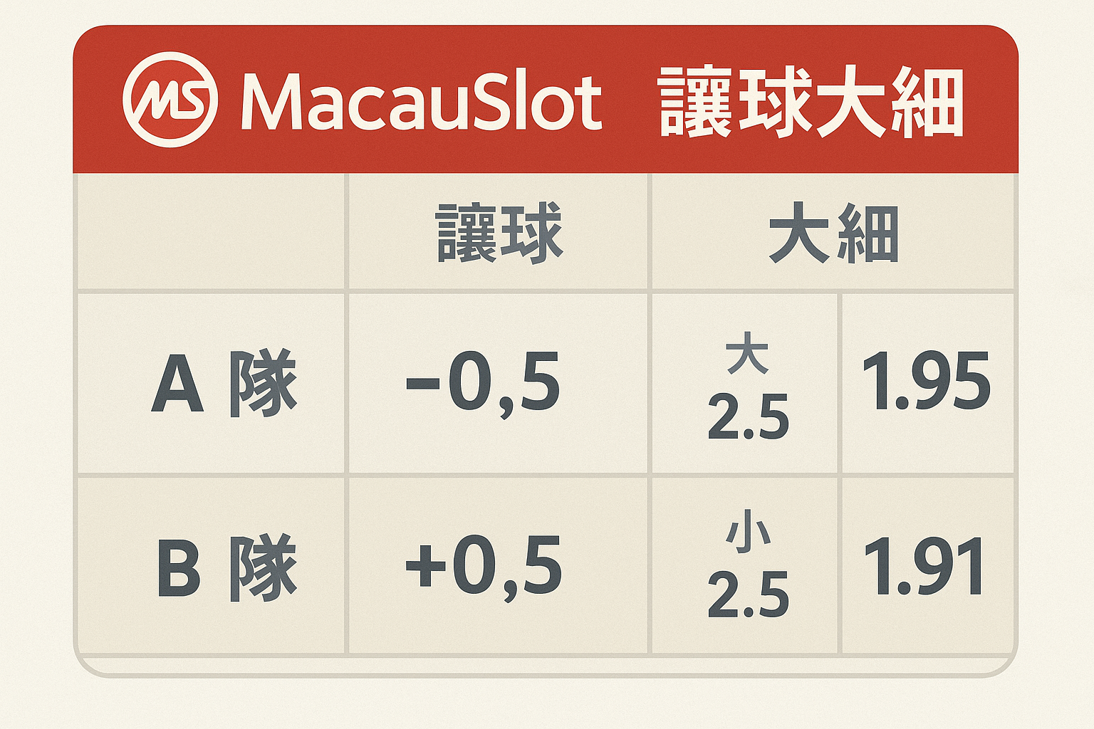 MacauSlot000000
